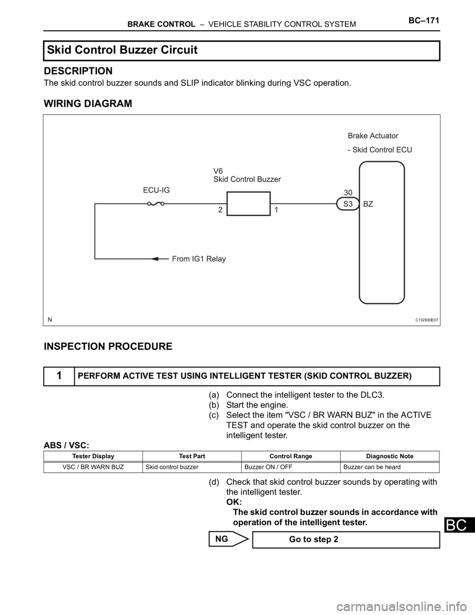 TOYOTA SIENNA 2007 Service Repair Manual BRAKE CONTROL – VEHICLE STABILITY CONTROL SYSTEMBC–171
BC
DESCRIPTION
The skid control buzzer sounds and SLIP indicator blinking during VSC operation.
WIRING DIAGRAM
INSPECTION PROCEDURE
(a) Con TOYOTA SIENNA 2007 Service Repair Manual BRAKE CONTROL – VEHICLE STABILITY CONTROL SYSTEMBC–171
BC
DESCRIPTION
The skid control buzzer sounds and SLIP indicator blinking during VSC operation.
WIRING DIAGRAM
INSPECTION PROCEDURE
(a) Con