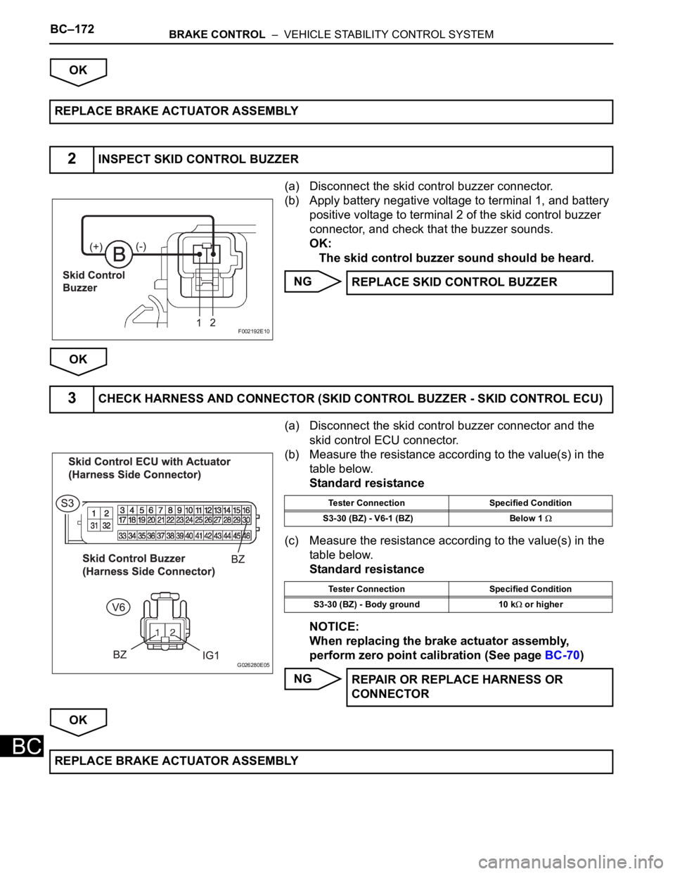 TOYOTA SIENNA 2007 Service Repair Manual BC–172BRAKE CONTROL – VEHICLE STABILITY CONTROL SYSTEM
BC
OK
(a) Disconnect the skid control buzzer connector.
(b) Apply battery negative voltage to terminal 1, and battery
positive voltage to TOYOTA SIENNA 2007 Service Repair Manual BC–172BRAKE CONTROL – VEHICLE STABILITY CONTROL SYSTEM
BC
OK
(a) Disconnect the skid control buzzer connector.
(b) Apply battery negative voltage to terminal 1, and battery
positive voltage to