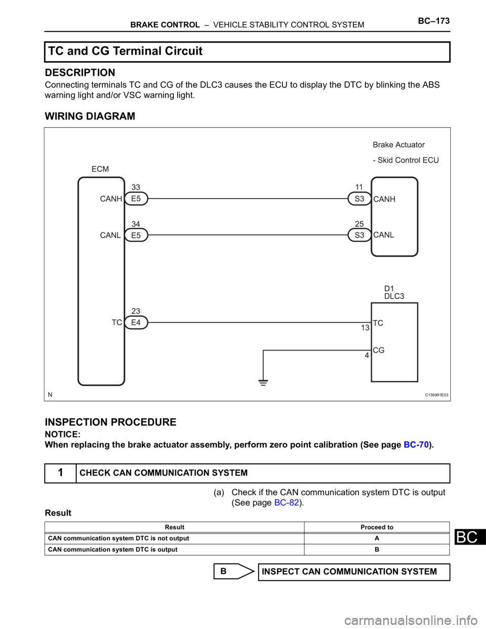 TOYOTA SIENNA 2007 Service Repair Manual BRAKE CONTROL – VEHICLE STABILITY CONTROL SYSTEMBC–173
BC
DESCRIPTION
Connecting terminals TC and CG of the DLC3 causes the ECU to display the DTC by blinking the ABS
warning light and/or VSC w TOYOTA SIENNA 2007 Service Repair Manual BRAKE CONTROL – VEHICLE STABILITY CONTROL SYSTEMBC–173
BC
DESCRIPTION
Connecting terminals TC and CG of the DLC3 causes the ECU to display the DTC by blinking the ABS
warning light and/or VSC w