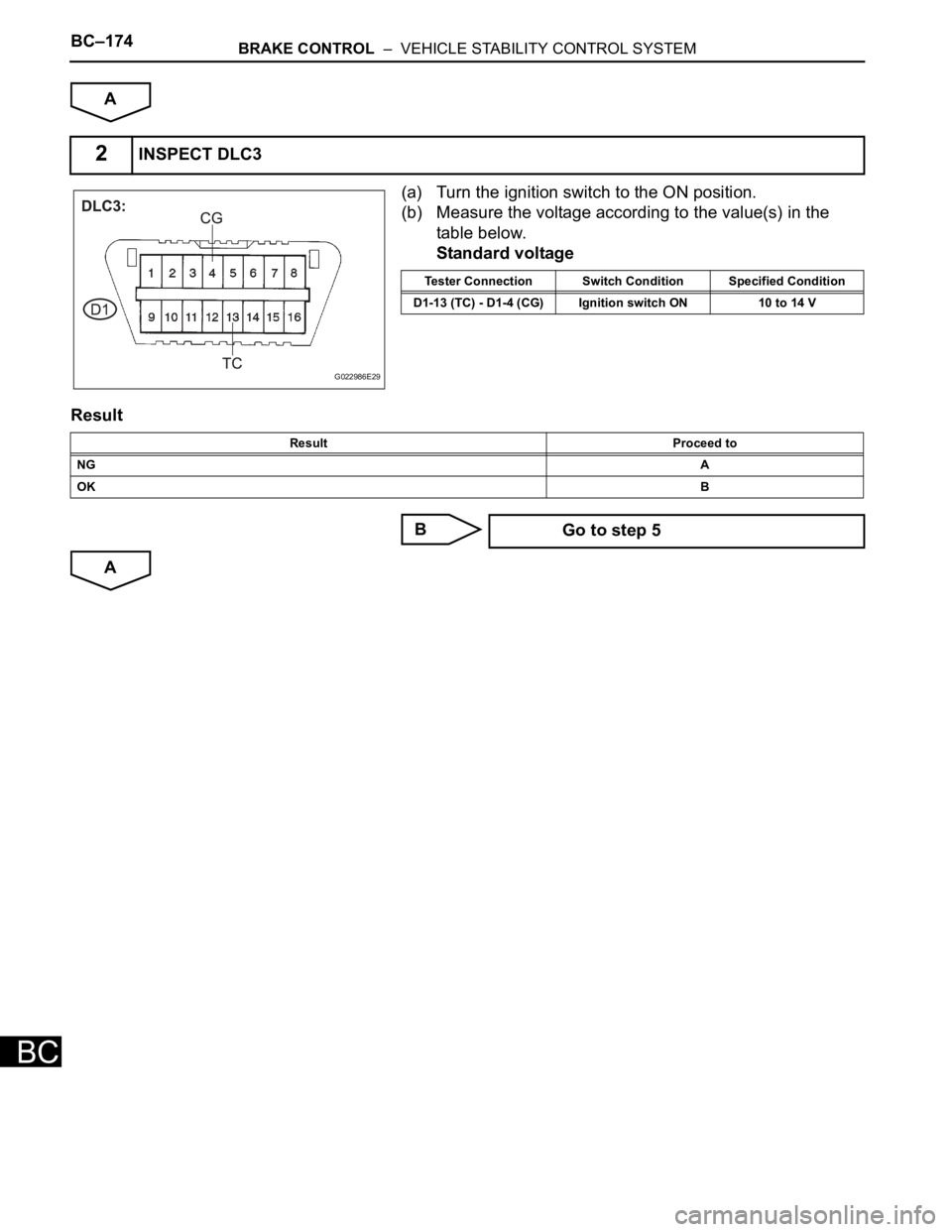 TOYOTA SIENNA 2007 Service Repair Manual BC–174BRAKE CONTROL – VEHICLE STABILITY CONTROL SYSTEM
BC
A
(a) Turn the ignition switch to the ON position.
(b) Measure the voltage according to the value(s) in the
table below.
Standard volta TOYOTA SIENNA 2007 Service Repair Manual BC–174BRAKE CONTROL – VEHICLE STABILITY CONTROL SYSTEM
BC
A
(a) Turn the ignition switch to the ON position.
(b) Measure the voltage according to the value(s) in the
table below.
Standard volta