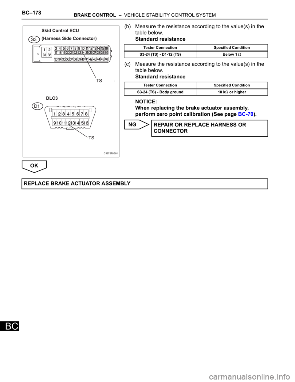 TOYOTA SIENNA 2007 Service Repair Manual BC–178BRAKE CONTROL – VEHICLE STABILITY CONTROL SYSTEM
BC
(b) Measure the resistance according to the value(s) in the
table below.
Standard resistance
(c) Measure the resistance according to th TOYOTA SIENNA 2007 Service Repair Manual BC–178BRAKE CONTROL – VEHICLE STABILITY CONTROL SYSTEM
BC
(b) Measure the resistance according to the value(s) in the
table below.
Standard resistance
(c) Measure the resistance according to th