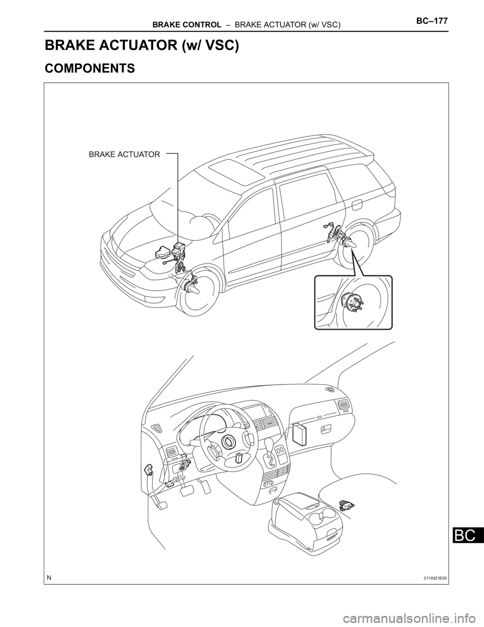TOYOTA SIENNA 2007 Service Repair Manual BRAKE CONTROL – BRAKE ACTUATOR (w/ VSC)BC–177
BC
BRAKE
BRAKE CONTROL
BRAKE ACTUATOR (w/ VSC)
COMPONENTS
C119321E09 TOYOTA SIENNA 2007 Service Repair Manual BRAKE CONTROL – BRAKE ACTUATOR (w/ VSC)BC–177
BC
BRAKE
BRAKE CONTROL
BRAKE ACTUATOR (w/ VSC)
COMPONENTS
C119321E09