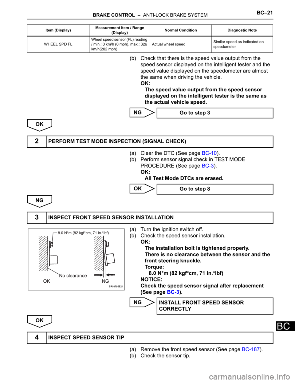 TOYOTA SIENNA 2007 Service Repair Manual BRAKE CONTROL – ANTI-LOCK BRAKE SYSTEMBC–21
BC
(b) Check that there is the speed value output from the
speed sensor displayed on the intelligent tester and the
speed value displayed on the spe TOYOTA SIENNA 2007 Service Repair Manual BRAKE CONTROL – ANTI-LOCK BRAKE SYSTEMBC–21
BC
(b) Check that there is the speed value output from the
speed sensor displayed on the intelligent tester and the
speed value displayed on the spe