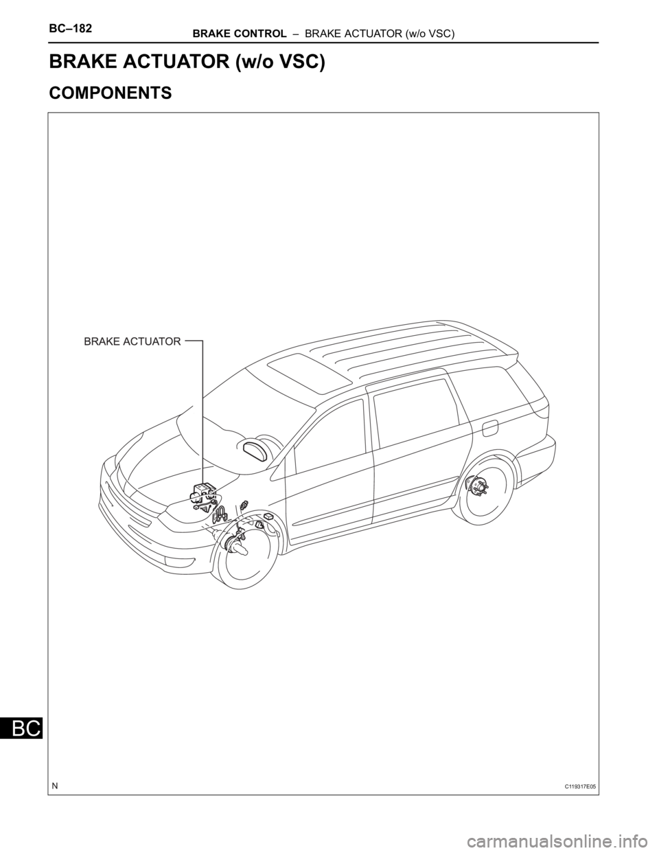 TOYOTA SIENNA 2007 Service Repair Manual BC–182BRAKE CONTROL – BRAKE ACTUATOR (w/o VSC)
BC
BRAKE
BRAKE CONTROL
BRAKE ACTUATOR (w/o VSC)
COMPONENTS
C119317E05 TOYOTA SIENNA 2007 Service Repair Manual BC–182BRAKE CONTROL – BRAKE ACTUATOR (w/o VSC)
BC
BRAKE
BRAKE CONTROL
BRAKE ACTUATOR (w/o VSC)
COMPONENTS
C119317E05