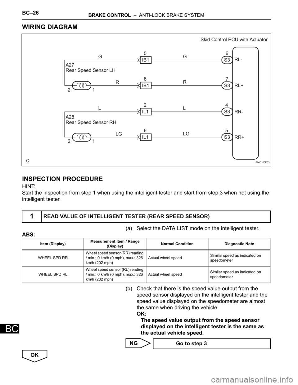 TOYOTA SIENNA 2007 Service Repair Manual BC–26BRAKE CONTROL – ANTI-LOCK BRAKE SYSTEM
BC
WIRING DIAGRAM
INSPECTION PROCEDURE
HINT:
Start the inspection from step 1 when using the intelligent tester and start from step 3 when not using t TOYOTA SIENNA 2007 Service Repair Manual BC–26BRAKE CONTROL – ANTI-LOCK BRAKE SYSTEM
BC
WIRING DIAGRAM
INSPECTION PROCEDURE
HINT:
Start the inspection from step 1 when using the intelligent tester and start from step 3 when not using t