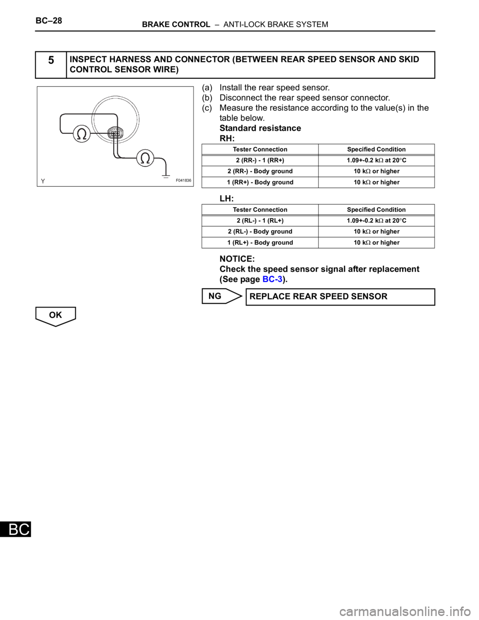 TOYOTA SIENNA 2007 Service Repair Manual BC–28BRAKE CONTROL – ANTI-LOCK BRAKE SYSTEM
BC
(a) Install the rear speed sensor.
(b) Disconnect the rear speed sensor connector.
(c) Measure the resistance according to the value(s) in the
tab TOYOTA SIENNA 2007 Service Repair Manual BC–28BRAKE CONTROL – ANTI-LOCK BRAKE SYSTEM
BC
(a) Install the rear speed sensor.
(b) Disconnect the rear speed sensor connector.
(c) Measure the resistance according to the value(s) in the
tab