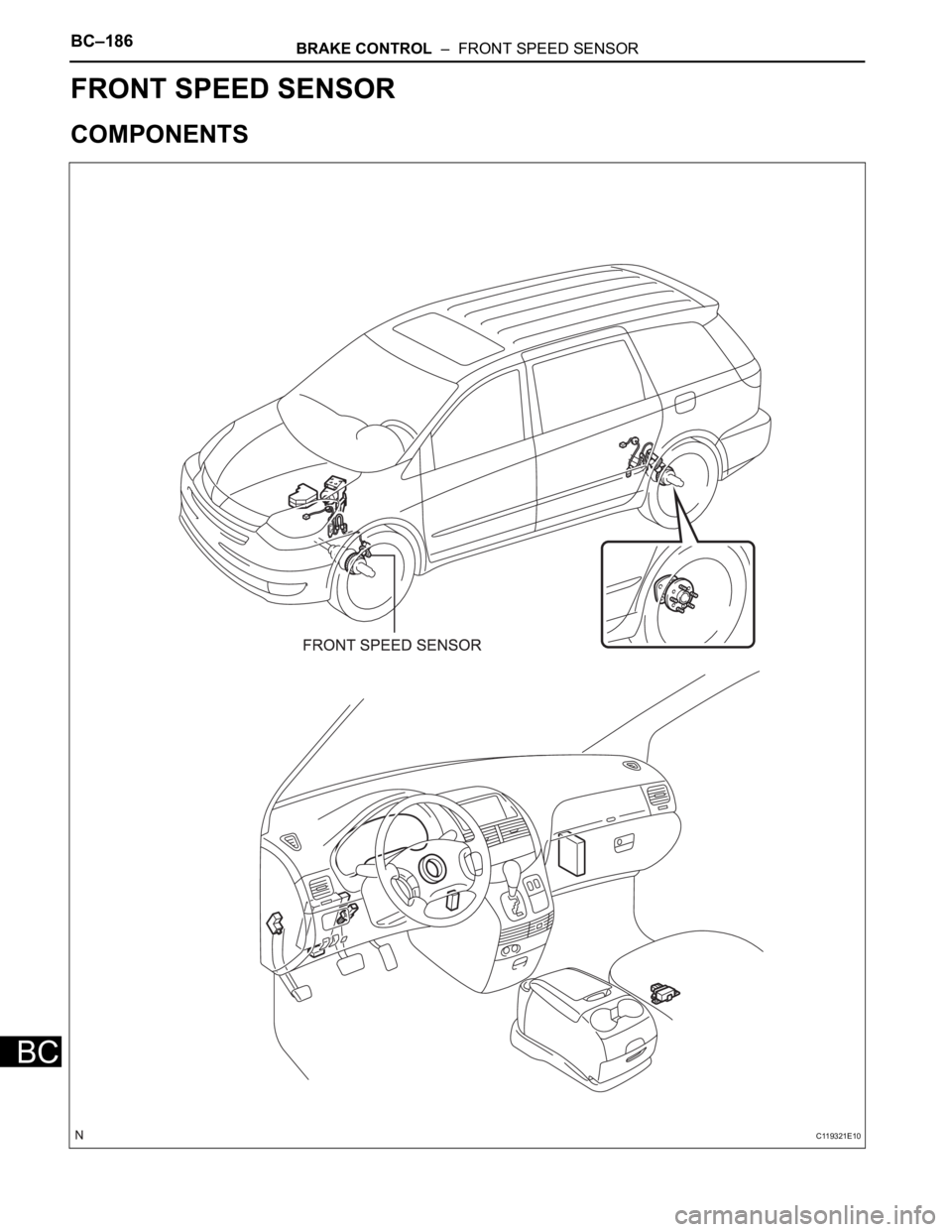 TOYOTA SIENNA 2007 Service Repair Manual BC–186BRAKE CONTROL – FRONT SPEED SENSOR
BC
BRAKE
BRAKE CONTROL
FRONT SPEED SENSOR
COMPONENTS
C119321E10 TOYOTA SIENNA 2007 Service Repair Manual BC–186BRAKE CONTROL – FRONT SPEED SENSOR
BC
BRAKE
BRAKE CONTROL
FRONT SPEED SENSOR
COMPONENTS
C119321E10