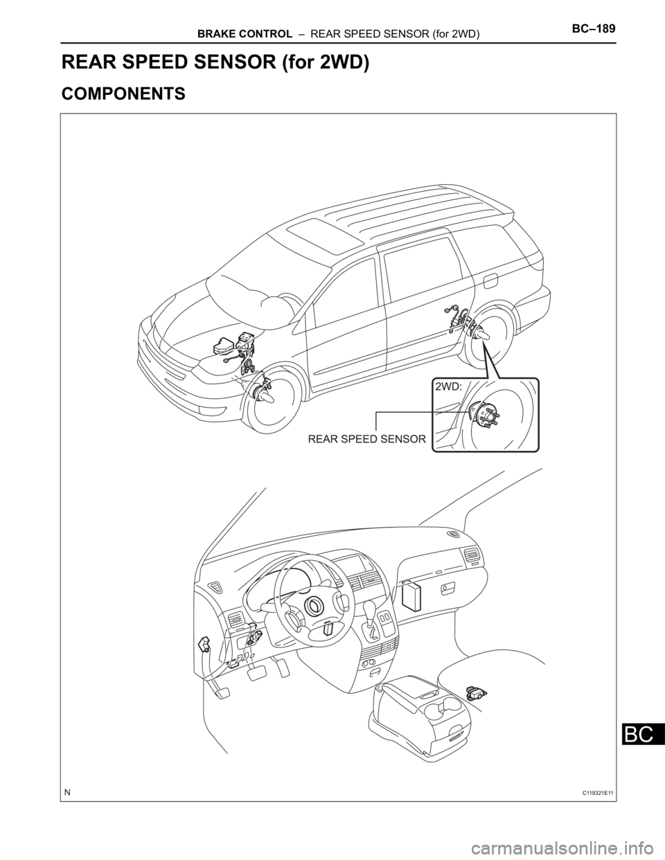 TOYOTA SIENNA 2007 Service Repair Manual BRAKE CONTROL – REAR SPEED SENSOR (for 2WD)BC–189
BC
BRAKE
BRAKE CONTROL
REAR SPEED SENSOR (for 2WD)
COMPONENTS
C119321E11 TOYOTA SIENNA 2007 Service Repair Manual BRAKE CONTROL – REAR SPEED SENSOR (for 2WD)BC–189
BC
BRAKE
BRAKE CONTROL
REAR SPEED SENSOR (for 2WD)
COMPONENTS
C119321E11