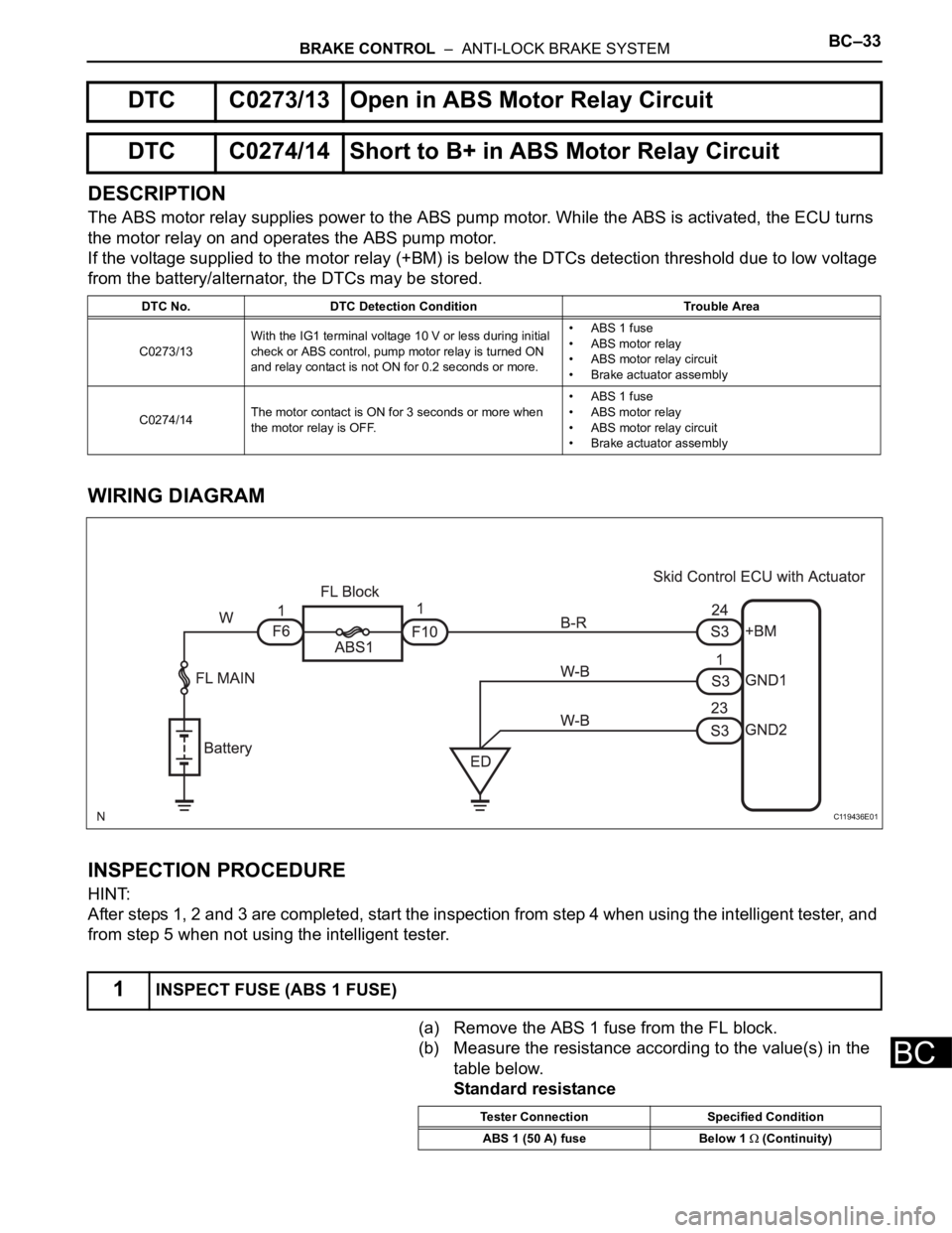TOYOTA SIENNA 2007 Service Repair Manual BRAKE CONTROL – ANTI-LOCK BRAKE SYSTEMBC–33
BC
DESCRIPTION
The ABS motor relay supplies power to the ABS pump motor. While the ABS is activated, the ECU turns
the motor relay on and operates th TOYOTA SIENNA 2007 Service Repair Manual BRAKE CONTROL – ANTI-LOCK BRAKE SYSTEMBC–33
BC
DESCRIPTION
The ABS motor relay supplies power to the ABS pump motor. While the ABS is activated, the ECU turns
the motor relay on and operates th