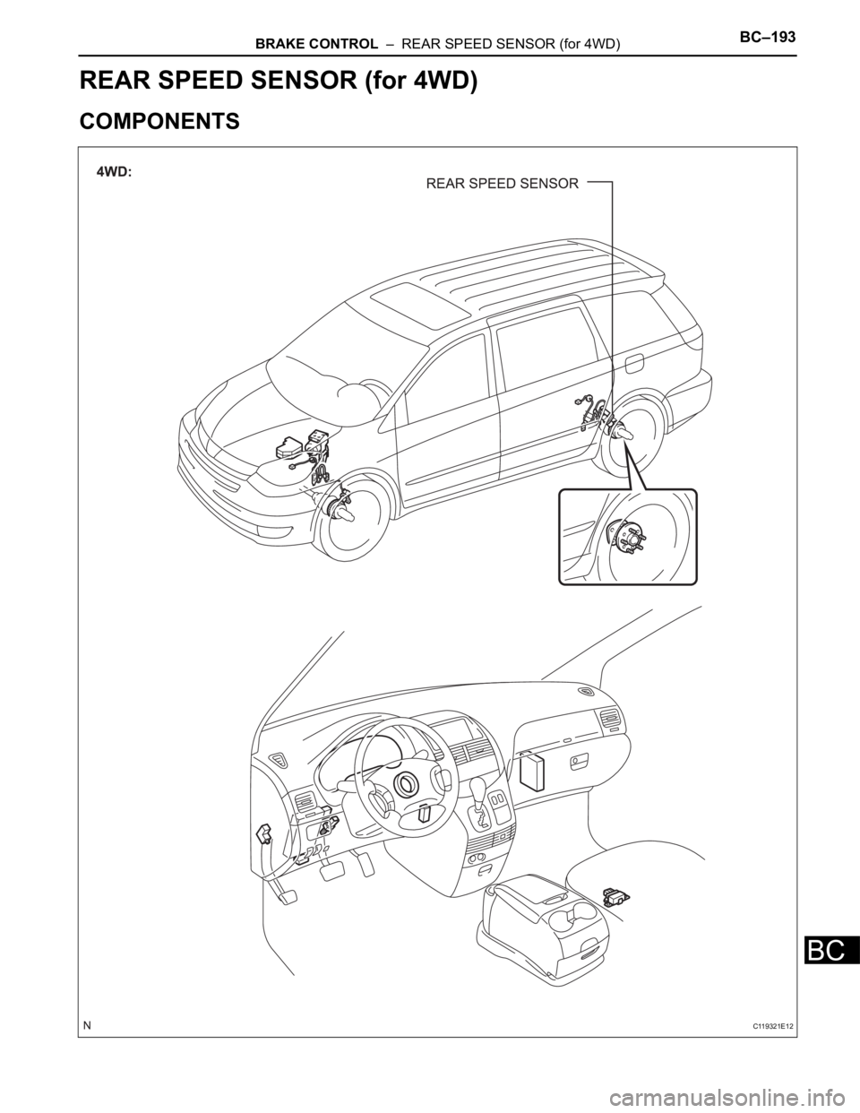 TOYOTA SIENNA 2007 Service Repair Manual BRAKE CONTROL – REAR SPEED SENSOR (for 4WD)BC–193
BC
BRAKE
BRAKE CONTROL
REAR SPEED SENSOR (for 4WD)
COMPONENTS
C119321E12 TOYOTA SIENNA 2007 Service Repair Manual BRAKE CONTROL – REAR SPEED SENSOR (for 4WD)BC–193
BC
BRAKE
BRAKE CONTROL
REAR SPEED SENSOR (for 4WD)
COMPONENTS
C119321E12