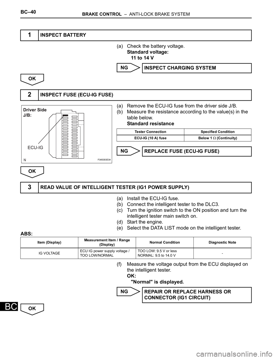 TOYOTA SIENNA 2007 Service Repair Manual BC–40BRAKE CONTROL – ANTI-LOCK BRAKE SYSTEM
BC
(a) Check the battery voltage.
Standard voltage:
11 to 14 V
NG
OK
(a) Remove the ECU-IG fuse from the driver side J/B.
(b) Measure the resistance a TOYOTA SIENNA 2007 Service Repair Manual BC–40BRAKE CONTROL – ANTI-LOCK BRAKE SYSTEM
BC
(a) Check the battery voltage.
Standard voltage:
11 to 14 V
NG
OK
(a) Remove the ECU-IG fuse from the driver side J/B.
(b) Measure the resistance a
