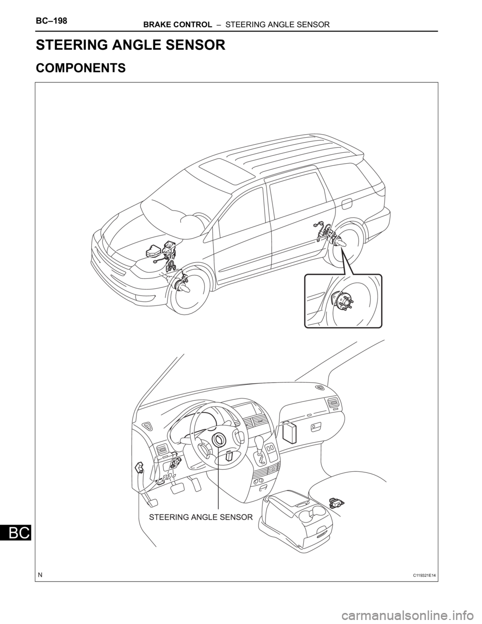 TOYOTA SIENNA 2007 Service Repair Manual BC–198BRAKE CONTROL – STEERING ANGLE SENSOR
BC
BRAKE
BRAKE CONTROL
STEERING ANGLE SENSOR
COMPONENTS
C119321E14 TOYOTA SIENNA 2007 Service Repair Manual BC–198BRAKE CONTROL – STEERING ANGLE SENSOR
BC
BRAKE
BRAKE CONTROL
STEERING ANGLE SENSOR
COMPONENTS
C119321E14