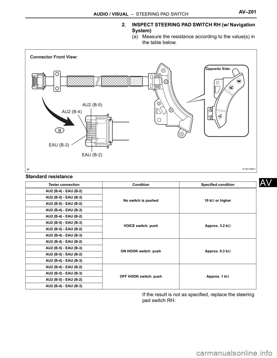 TOYOTA SIENNA 2007  Service Repair Manual AUDIO / VISUAL  –  STEERING PAD SWITCHAV – 2 0 1
AV
2. INSPECT STEERING PAD SWITCH RH (w/ Navigation 
System)
(a) Measure the resistance according to the value(s) in 
the table below.
Standard res