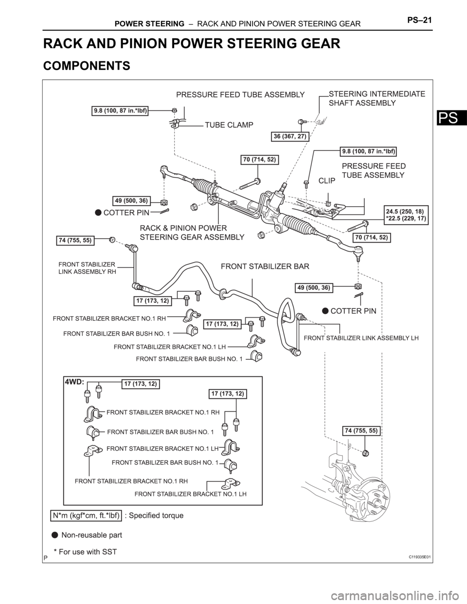 TOYOTA SIENNA 2007  Service Repair Manual POWER STEERING  –  RACK AND PINION POWER STEERING GEARPS–21
PS
STEERING
POWER STEERING
RACK AND PINION POWER STEERING GEAR
COMPONENTS
C119335E01 