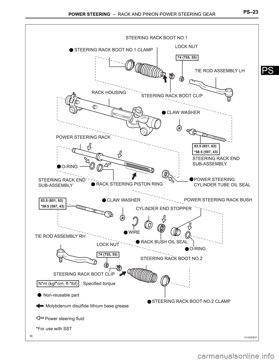TOYOTA SIENNA 2007  Service Repair Manual POWER STEERING  –  RACK AND PINION POWER STEERING GEARPS–23
PS
C119337E01 