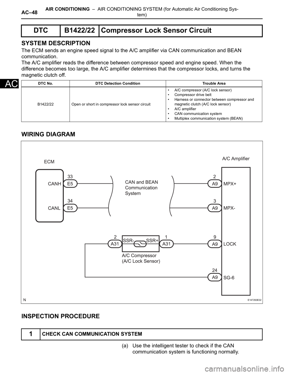TOYOTA SIENNA 2007 Service Repair Manual AC–48AIR CONDITIONING – AIR CONDITIONING SYSTEM (for Automatic Air Conditioning Sys-
tem)
AC
SYSTEM DESCRIPTION
The ECM sends an engine speed signal to the A/C amplifier via CAN communication an TOYOTA SIENNA 2007 Service Repair Manual AC–48AIR CONDITIONING – AIR CONDITIONING SYSTEM (for Automatic Air Conditioning Sys-
tem)
AC
SYSTEM DESCRIPTION
The ECM sends an engine speed signal to the A/C amplifier via CAN communication an