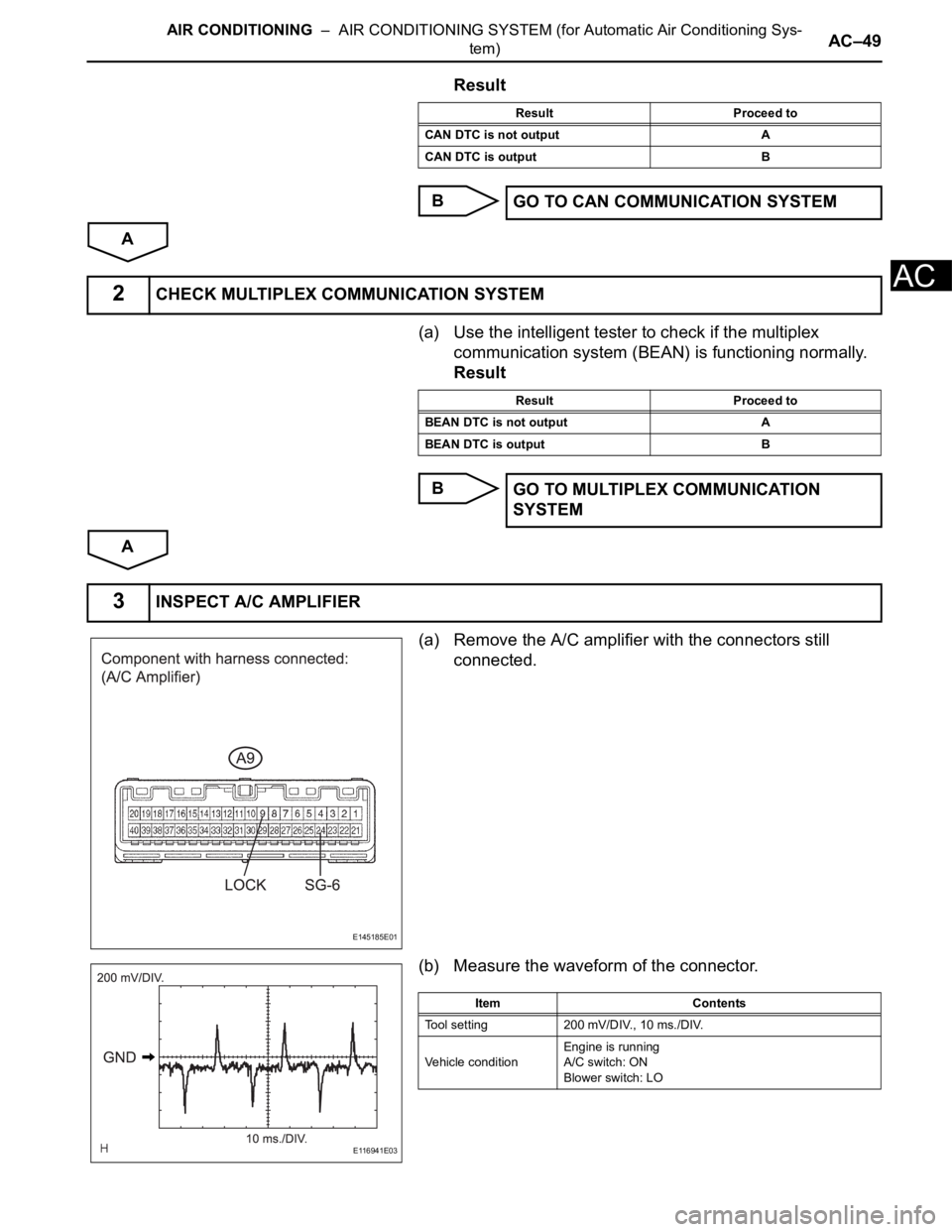 TOYOTA SIENNA 2007 Service Repair Manual AIR CONDITIONING – AIR CONDITIONING SYSTEM (for Automatic Air Conditioning Sys-
tem)AC–49
AC
Result
B
A
(a) Use the intelligent tester to check if the multiplex
communication system (BEAN) is f TOYOTA SIENNA 2007 Service Repair Manual AIR CONDITIONING – AIR CONDITIONING SYSTEM (for Automatic Air Conditioning Sys-
tem)AC–49
AC
Result
B
A
(a) Use the intelligent tester to check if the multiplex
communication system (BEAN) is f