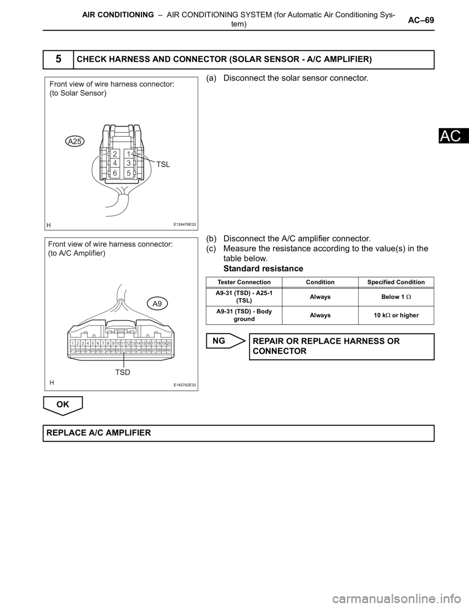 TOYOTA SIENNA 2007  Service Repair Manual AIR CONDITIONING  –  AIR CONDITIONING SYSTEM (for Automatic Air Conditioning Sys-
tem)AC–69
AC
(a) Disconnect the solar sensor connector.
(b) Disconnect the A/C amplifier connector.
(c) Measure th