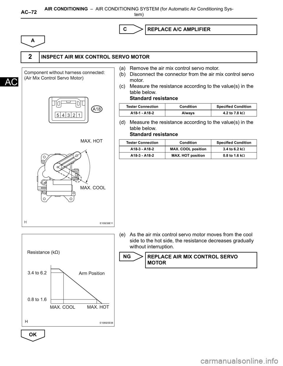 TOYOTA SIENNA 2007  Service Repair Manual AC–72AIR CONDITIONING  –  AIR CONDITIONING SYSTEM (for Automatic Air Conditioning Sys-
tem)
AC
C
A
(a) Remove the air mix control servo motor.
(b) Disconnect the connector from the air mix control