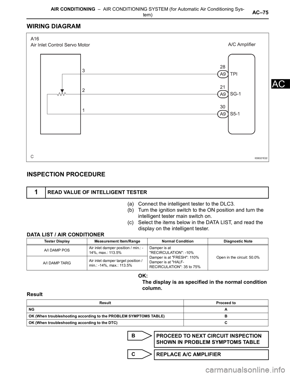 TOYOTA SIENNA 2007  Service Repair Manual AIR CONDITIONING  –  AIR CONDITIONING SYSTEM (for Automatic Air Conditioning Sys-
tem)AC–75
AC
WIRING DIAGRAM
INSPECTION PROCEDURE
(a) Connect the intelligent tester to the DLC3.
(b) Turn the igni