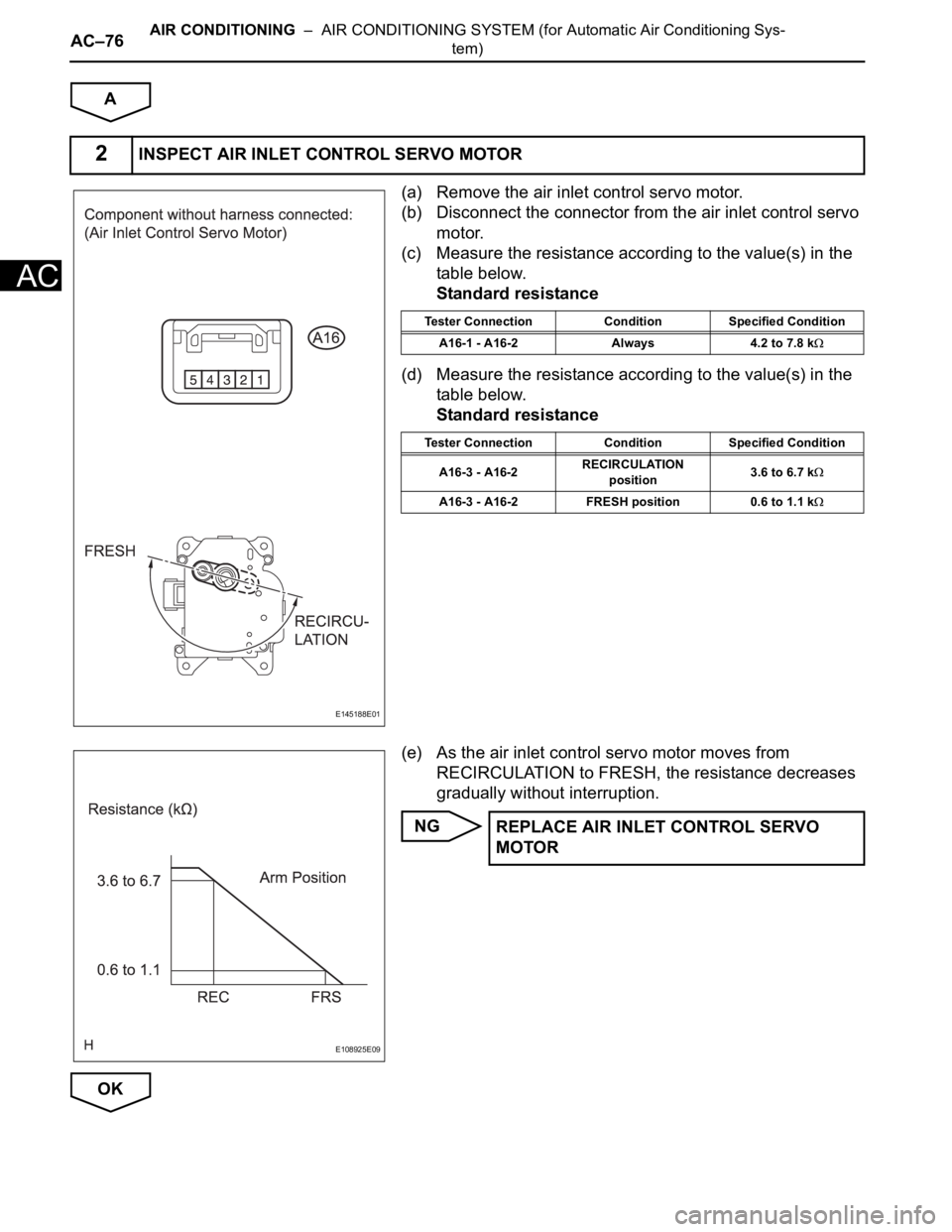 TOYOTA SIENNA 2007  Service Repair Manual AC–76AIR CONDITIONING  –  AIR CONDITIONING SYSTEM (for Automatic Air Conditioning Sys-
tem)
AC
A
(a) Remove the air inlet control servo motor.
(b) Disconnect the connector from the air inlet contr