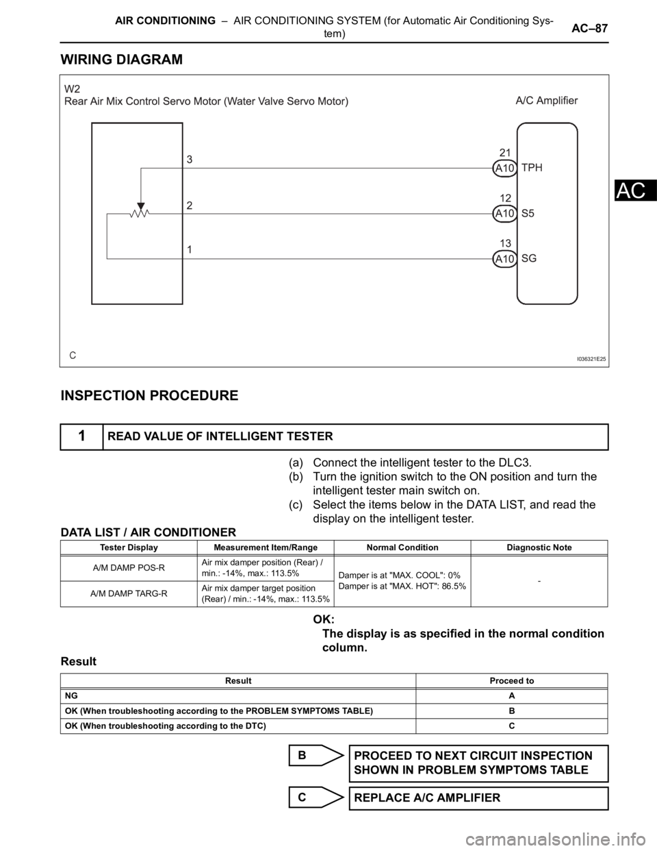 TOYOTA SIENNA 2007  Service Repair Manual AIR CONDITIONING  –  AIR CONDITIONING SYSTEM (for Automatic Air Conditioning Sys-
tem)AC–87
AC
WIRING DIAGRAM
INSPECTION PROCEDURE
(a) Connect the intelligent tester to the DLC3.
(b) Turn the igni