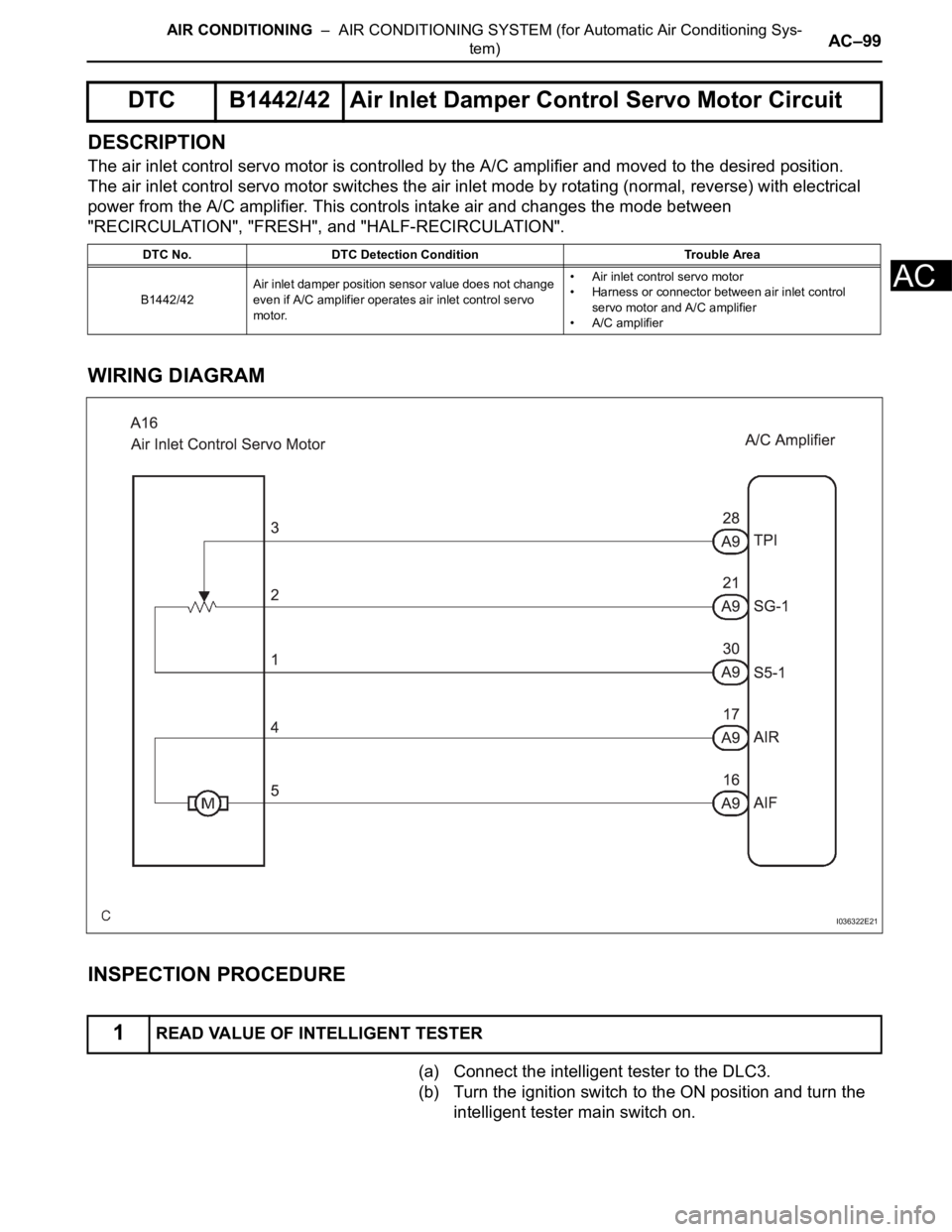 TOYOTA SIENNA 2007  Service Repair Manual AIR CONDITIONING  –  AIR CONDITIONING SYSTEM (for Automatic Air Conditioning Sys-
tem)AC–99
AC
DESCRIPTION
The air inlet control servo motor is controlled by the A/C amplifier and moved to the des