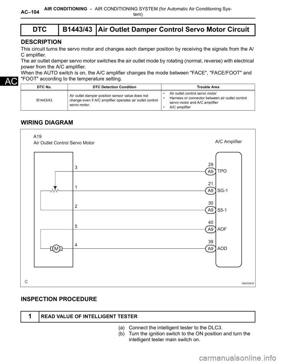TOYOTA SIENNA 2007  Service Repair Manual AC–104AIR CONDITIONING  –  AIR CONDITIONING SYSTEM (for Automatic Air Conditioning Sys-
tem)
AC
DESCRIPTION
This circuit turns the servo motor and changes each damper position by receiving the sig