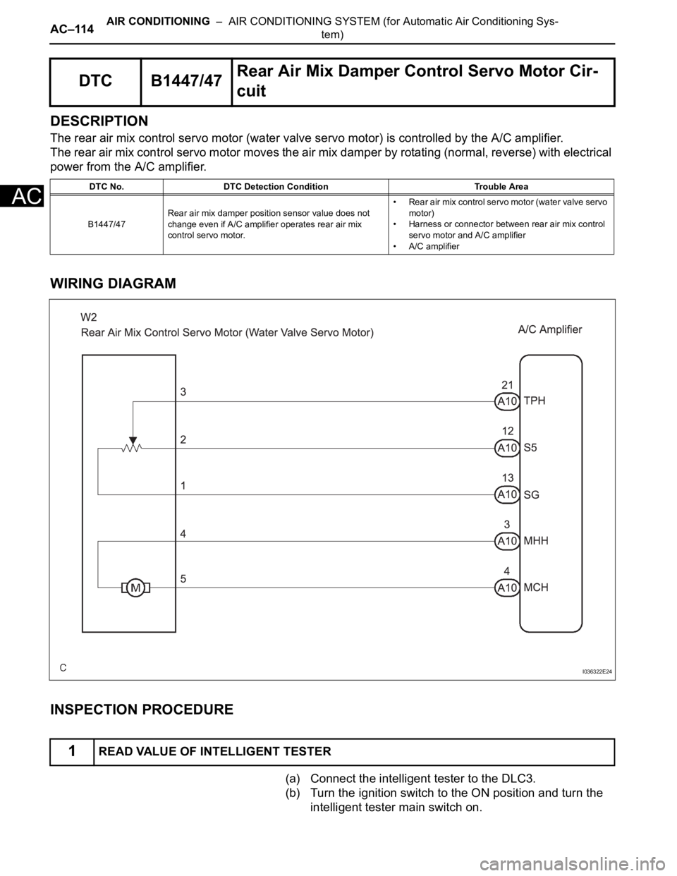 TOYOTA SIENNA 2007  Service Repair Manual AC–114AIR CONDITIONING  –  AIR CONDITIONING SYSTEM (for Automatic Air Conditioning Sys-
tem)
AC
DESCRIPTION
The rear air mix control servo motor (water valve servo motor) is controlled by the A/C 