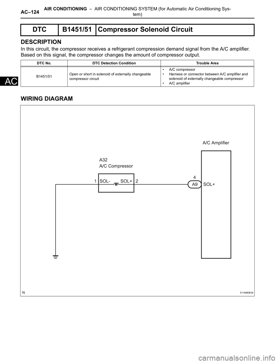 TOYOTA SIENNA 2007  Service Repair Manual AC–124AIR CONDITIONING  –  AIR CONDITIONING SYSTEM (for Automatic Air Conditioning Sys-
tem)
AC
DESCRIPTION
In this circuit, the compressor receives a refrigerant compression demand signal from th
