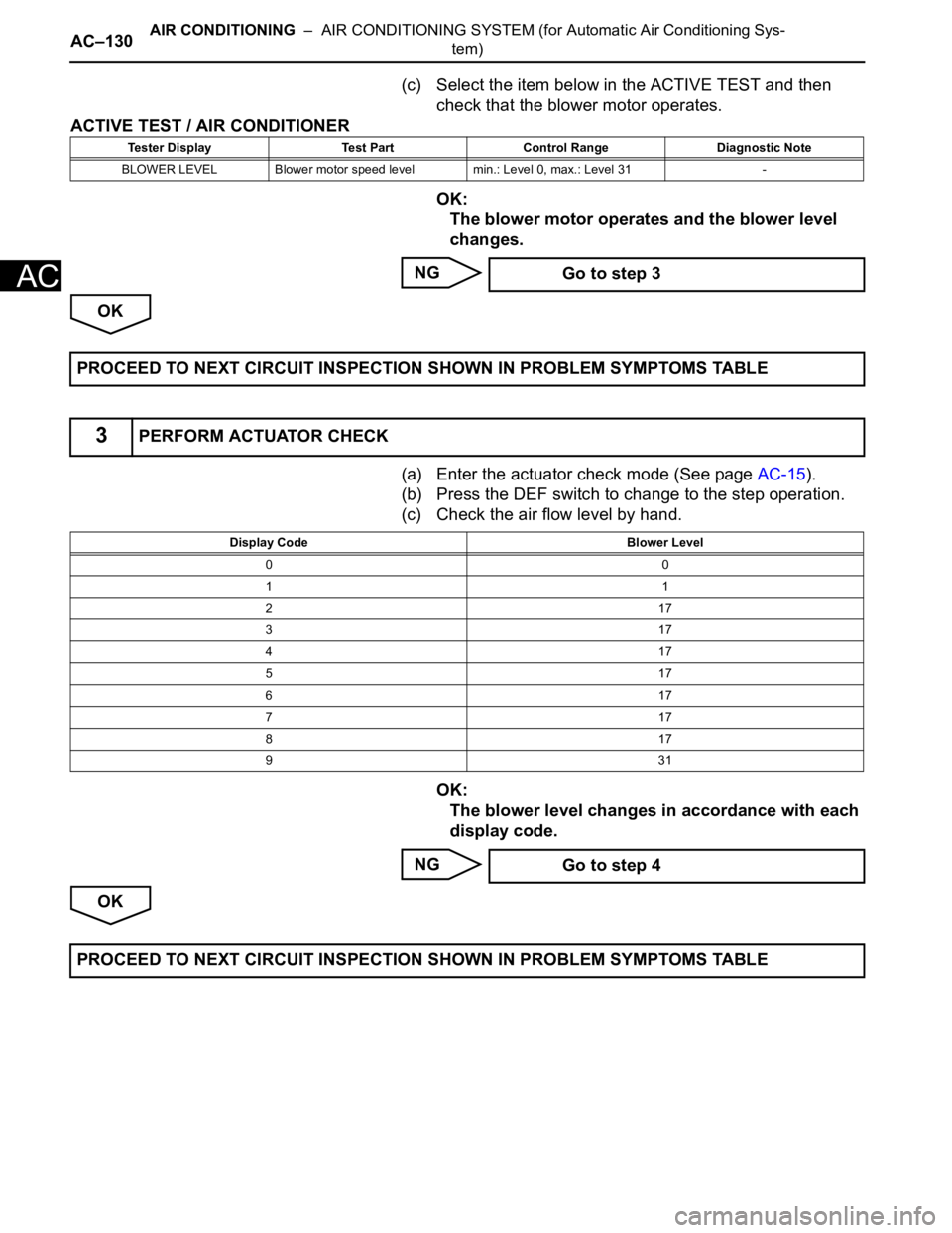TOYOTA SIENNA 2007 Service Repair Manual AC–130AIR CONDITIONING – AIR CONDITIONING SYSTEM (for Automatic Air Conditioning Sys-
tem)
AC
(c) Select the item below in the ACTIVE TEST and then
check that the blower motor operates.
ACTIVE TOYOTA SIENNA 2007 Service Repair Manual AC–130AIR CONDITIONING – AIR CONDITIONING SYSTEM (for Automatic Air Conditioning Sys-
tem)
AC
(c) Select the item below in the ACTIVE TEST and then
check that the blower motor operates.
ACTIVE