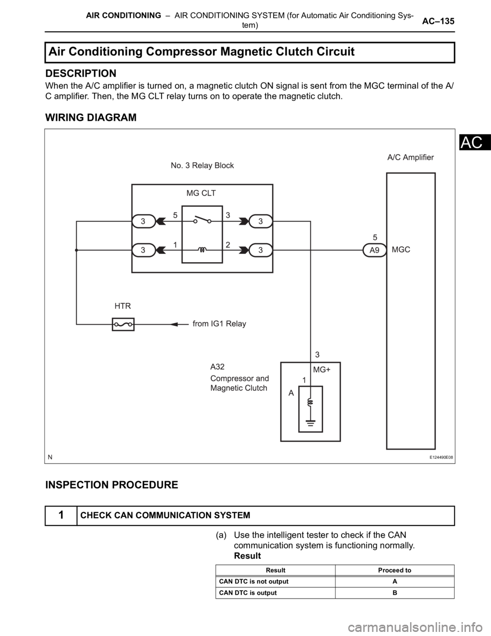 TOYOTA SIENNA 2007 Service Repair Manual AIR CONDITIONING – AIR CONDITIONING SYSTEM (for Automatic Air Conditioning Sys-
tem)AC–135
AC
DESCRIPTION
When the A/C amplifier is turned on, a magnetic clutch ON signal is sent from the MGC te TOYOTA SIENNA 2007 Service Repair Manual AIR CONDITIONING – AIR CONDITIONING SYSTEM (for Automatic Air Conditioning Sys-
tem)AC–135
AC
DESCRIPTION
When the A/C amplifier is turned on, a magnetic clutch ON signal is sent from the MGC te