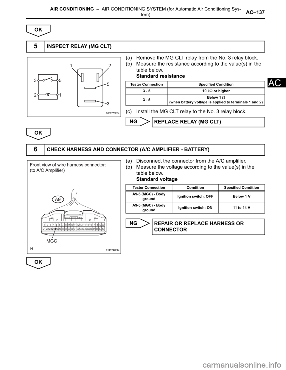 TOYOTA SIENNA 2007 Service Repair Manual AIR CONDITIONING – AIR CONDITIONING SYSTEM (for Automatic Air Conditioning Sys-
tem)AC–137
AC
OK
(a) Remove the MG CLT relay from the No. 3 relay block.
(b) Measure the resistance according to t TOYOTA SIENNA 2007 Service Repair Manual AIR CONDITIONING – AIR CONDITIONING SYSTEM (for Automatic Air Conditioning Sys-
tem)AC–137
AC
OK
(a) Remove the MG CLT relay from the No. 3 relay block.
(b) Measure the resistance according to t