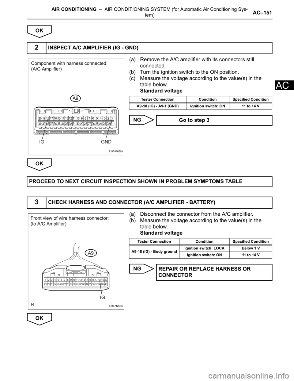 TOYOTA SIENNA 2007 Service Repair Manual AIR CONDITIONING – AIR CONDITIONING SYSTEM (for Automatic Air Conditioning Sys-
tem)AC–151
AC
OK
(a) Remove the A/C amplifier with its connectors still
connected.
(b) Turn the ignition switch t TOYOTA SIENNA 2007 Service Repair Manual AIR CONDITIONING – AIR CONDITIONING SYSTEM (for Automatic Air Conditioning Sys-
tem)AC–151
AC
OK
(a) Remove the A/C amplifier with its connectors still
connected.
(b) Turn the ignition switch t