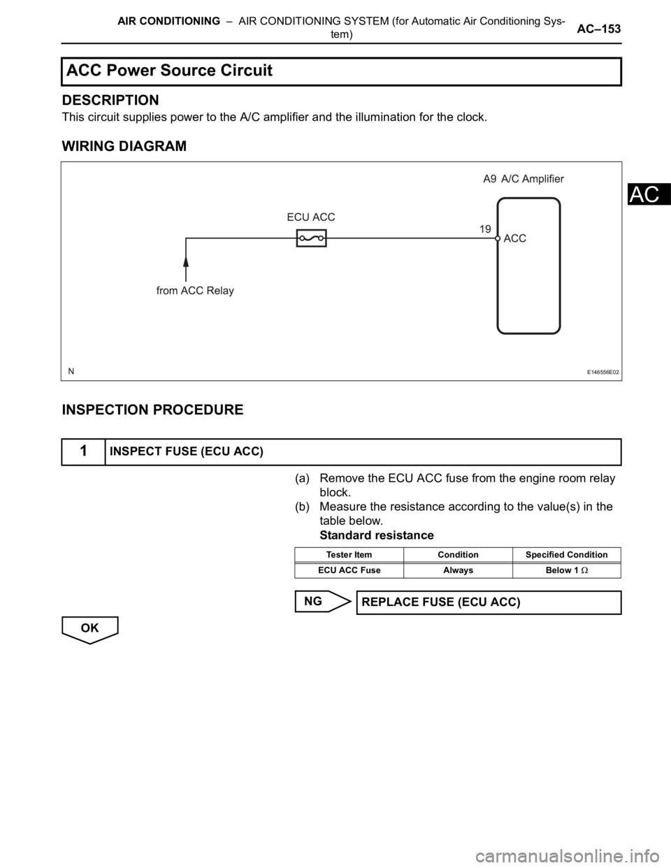 TOYOTA SIENNA 2007 Service Repair Manual AIR CONDITIONING – AIR CONDITIONING SYSTEM (for Automatic Air Conditioning Sys-
tem)AC–153
AC
DESCRIPTION
This circuit supplies power to the A/C amplifier and the illumination for the clock.
WIR TOYOTA SIENNA 2007 Service Repair Manual AIR CONDITIONING – AIR CONDITIONING SYSTEM (for Automatic Air Conditioning Sys-
tem)AC–153
AC
DESCRIPTION
This circuit supplies power to the A/C amplifier and the illumination for the clock.
WIR