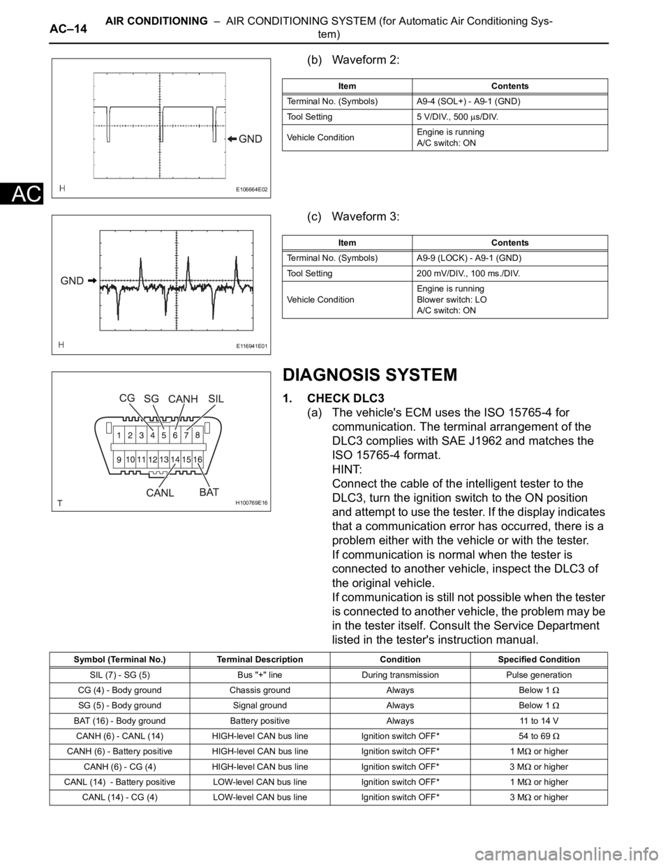TOYOTA SIENNA 2007  Service Repair Manual AC–14AIR CONDITIONING  –  AIR CONDITIONING SYSTEM (for Automatic Air Conditioning Sys-
tem)
AC
(b) Waveform 2:
(c) Waveform 3:
DIAGNOSIS SYSTEM
1. CHECK DLC3
(a) The vehicle's ECM uses the ISO