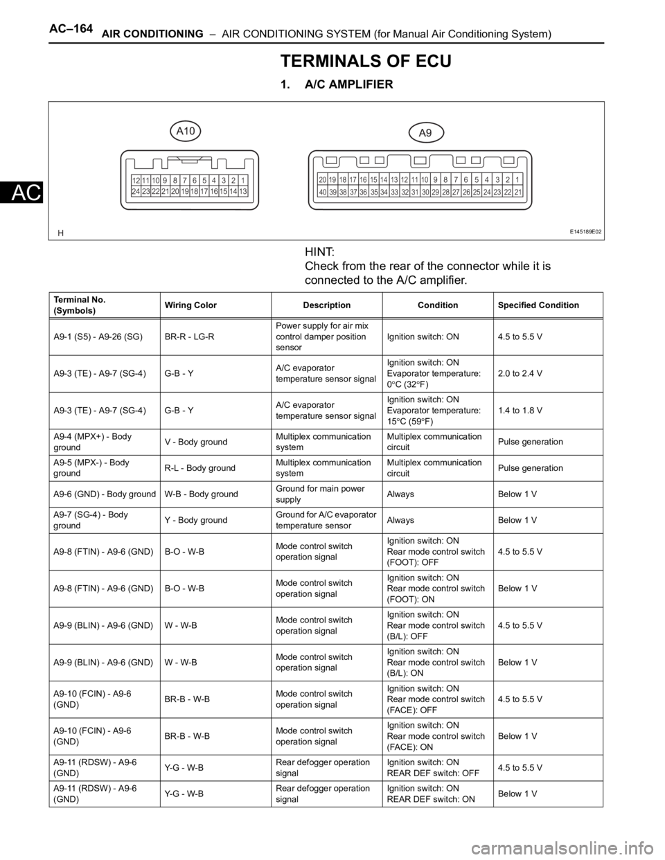 TOYOTA SIENNA 2007  Service Repair Manual AC–164AIR CONDITIONING  –  AIR CONDITIONING SYSTEM (for Manual Air Conditioning System)
AC
TERMINALS OF ECU
1. A/C AMPLIFIER
HINT:
Check from the rear of the connector while it is 
connected to th