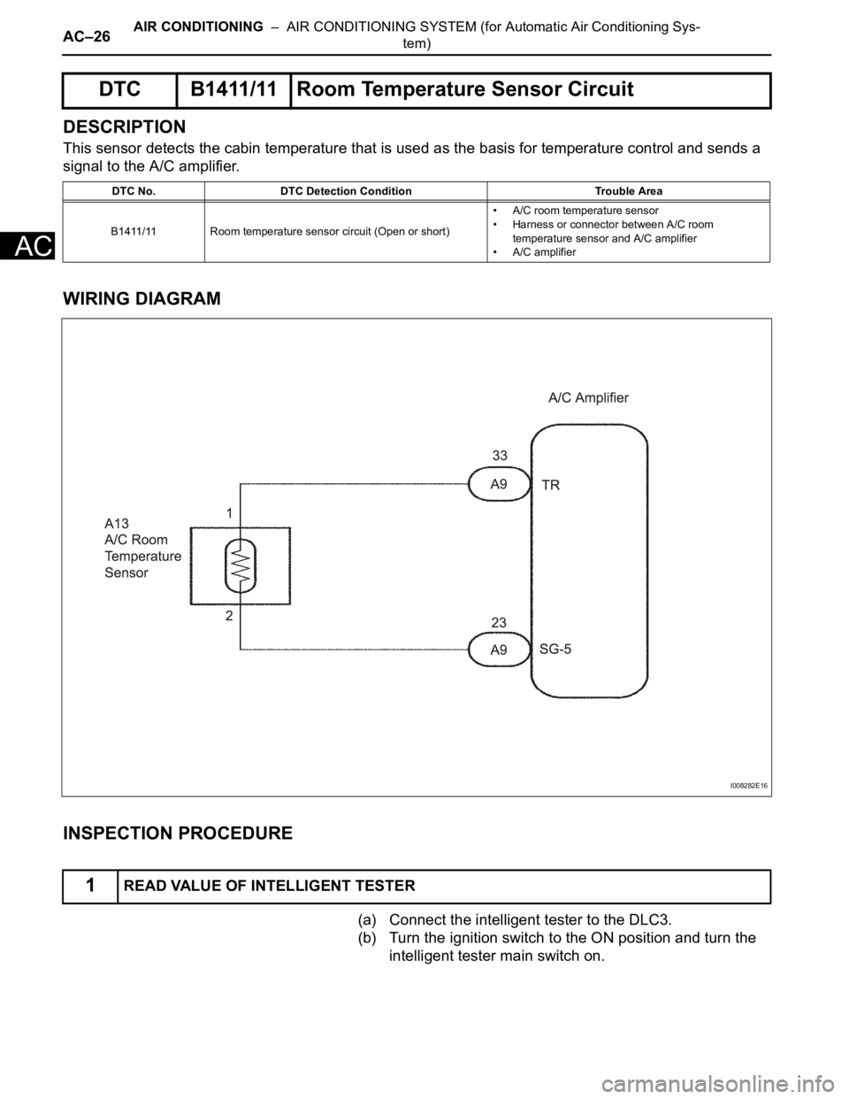 TOYOTA SIENNA 2007 Service Repair Manual AC–26AIR CONDITIONING – AIR CONDITIONING SYSTEM (for Automatic Air Conditioning Sys-
tem)
AC
DESCRIPTION
This sensor detects the cabin temperature that is used as the basis for temperature contr TOYOTA SIENNA 2007 Service Repair Manual AC–26AIR CONDITIONING – AIR CONDITIONING SYSTEM (for Automatic Air Conditioning Sys-
tem)
AC
DESCRIPTION
This sensor detects the cabin temperature that is used as the basis for temperature contr
