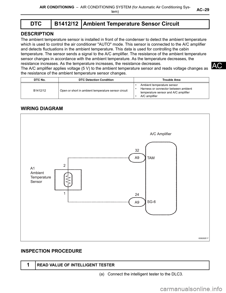 TOYOTA SIENNA 2007 Service Repair Manual AIR CONDITIONING – AIR CONDITIONING SYSTEM (for Automatic Air Conditioning Sys-
tem)AC–29
AC
DESCRIPTION
The ambient temperature sensor is installed in front of the condenser to detect the ambie TOYOTA SIENNA 2007 Service Repair Manual AIR CONDITIONING – AIR CONDITIONING SYSTEM (for Automatic Air Conditioning Sys-
tem)AC–29
AC
DESCRIPTION
The ambient temperature sensor is installed in front of the condenser to detect the ambie