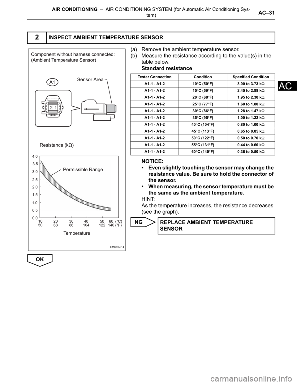 TOYOTA SIENNA 2007 Service Repair Manual AIR CONDITIONING – AIR CONDITIONING SYSTEM (for Automatic Air Conditioning Sys-
tem)AC–31
AC
(a) Remove the ambient temperature sensor.
(b) Measure the resistance according to the value(s) in th TOYOTA SIENNA 2007 Service Repair Manual AIR CONDITIONING – AIR CONDITIONING SYSTEM (for Automatic Air Conditioning Sys-
tem)AC–31
AC
(a) Remove the ambient temperature sensor.
(b) Measure the resistance according to the value(s) in th