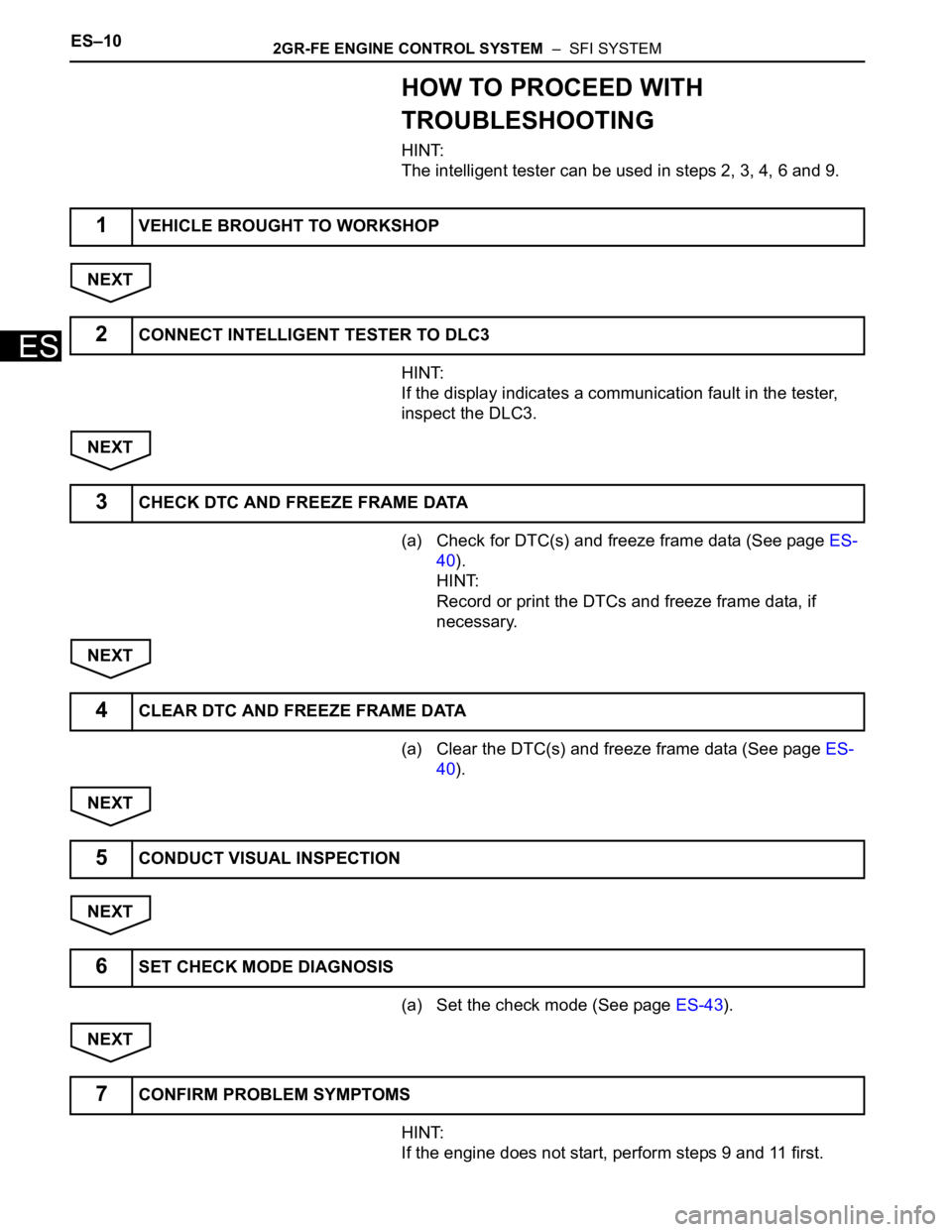 TOYOTA SIENNA 2007  Service Repair Manual ES–102GR-FE ENGINE CONTROL SYSTEM  –  SFI SYSTEM
ES
HOW TO PROCEED WITH 
TROUBLESHOOTING
HINT:
The intelligent tester can be used in steps 2, 3, 4, 6 and 9.
NEXT
HINT:
If the display indicates a c