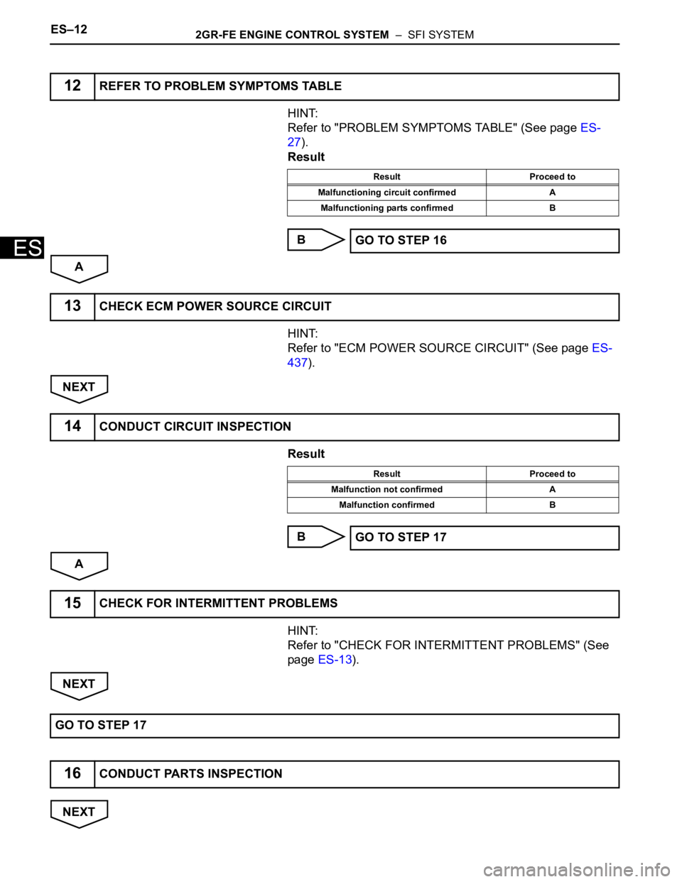 TOYOTA SIENNA 2007 Service Repair Manual ES–122GR-FE ENGINE CONTROL SYSTEM – SFI SYSTEM
ES
HINT:
Refer to "PROBLEM SYMPTOMS TABLE" (See page ES-
27).
Result
B
A
HINT:
Refer to "ECM POWER SOURCE CIRCUIT" (See page ES-
43 TOYOTA SIENNA 2007 Service Repair Manual ES–122GR-FE ENGINE CONTROL SYSTEM – SFI SYSTEM
ES
HINT:
Refer to "PROBLEM SYMPTOMS TABLE" (See page ES-
27).
Result
B
A
HINT:
Refer to "ECM POWER SOURCE CIRCUIT" (See page ES-
43