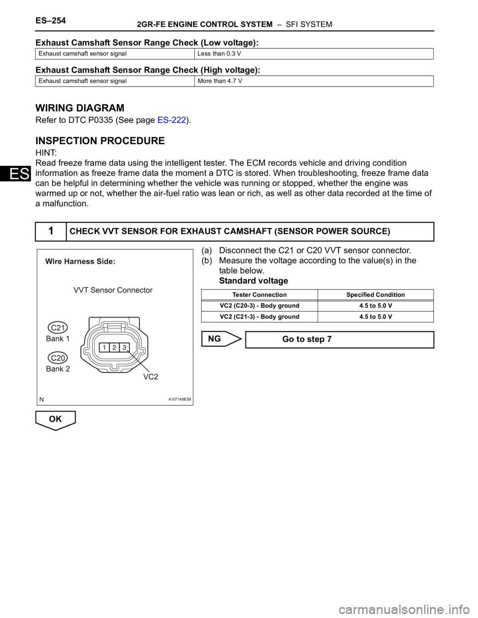 TOYOTA SIENNA 2007 Service Repair Manual ES–2542GR-FE ENGINE CONTROL SYSTEM – SFI SYSTEM
ES
Exhaust Camshaft Sensor Range Check (Low voltage):
Exhaust Camshaft Sensor Range Check (High voltage):
WIRING DIAGRAM
Refer to DTC P0335 (See p TOYOTA SIENNA 2007 Service Repair Manual ES–2542GR-FE ENGINE CONTROL SYSTEM – SFI SYSTEM
ES
Exhaust Camshaft Sensor Range Check (Low voltage):
Exhaust Camshaft Sensor Range Check (High voltage):
WIRING DIAGRAM
Refer to DTC P0335 (See p
