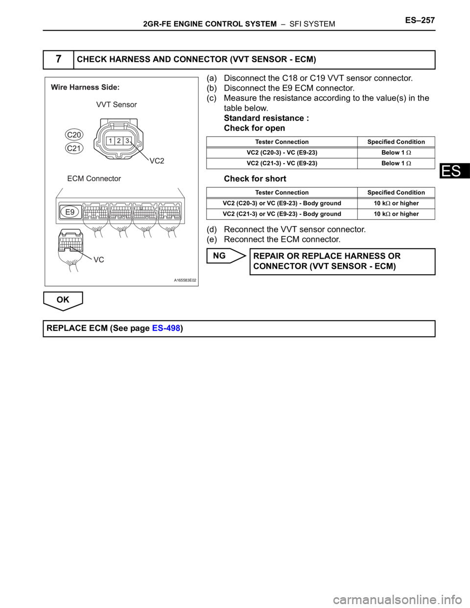 TOYOTA SIENNA 2007 Service Repair Manual 2GR-FE ENGINE CONTROL SYSTEM – SFI SYSTEMES–257
ES
(a) Disconnect the C18 or C19 VVT sensor connector.
(b) Disconnect the E9 ECM connector.
(c) Measure the resistance according to the value(s) i TOYOTA SIENNA 2007 Service Repair Manual 2GR-FE ENGINE CONTROL SYSTEM – SFI SYSTEMES–257
ES
(a) Disconnect the C18 or C19 VVT sensor connector.
(b) Disconnect the E9 ECM connector.
(c) Measure the resistance according to the value(s) i
