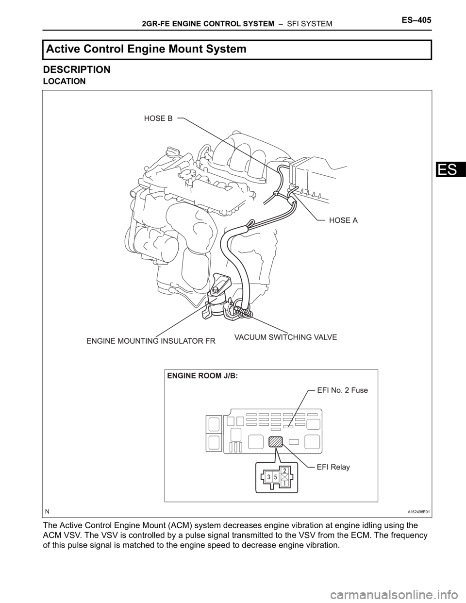 TOYOTA SIENNA 2007 Service Repair Manual 2GR-FE ENGINE CONTROL SYSTEM – SFI SYSTEMES–405
ES
DESCRIPTION
LOCATION
The Active Control Engine Mount (ACM) system decreases engine vibration at engine idling using the
ACM VSV. The VSV is co TOYOTA SIENNA 2007 Service Repair Manual 2GR-FE ENGINE CONTROL SYSTEM – SFI SYSTEMES–405
ES
DESCRIPTION
LOCATION
The Active Control Engine Mount (ACM) system decreases engine vibration at engine idling using the
ACM VSV. The VSV is co