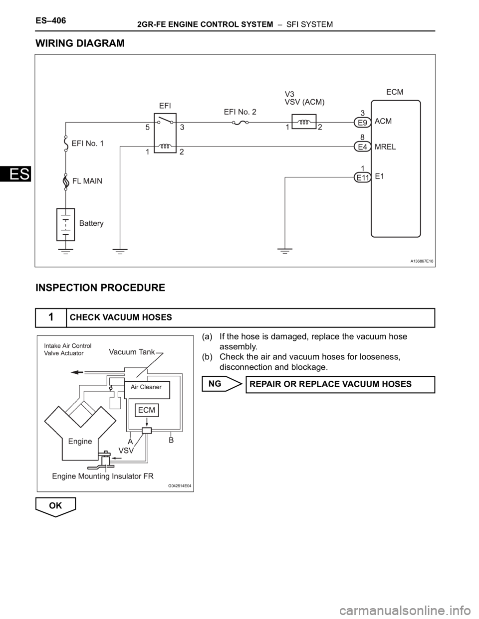 TOYOTA SIENNA 2007 Service Repair Manual ES–4062GR-FE ENGINE CONTROL SYSTEM – SFI SYSTEM
ES
WIRING DIAGRAM
INSPECTION PROCEDURE
(a) If the hose is damaged, replace the vacuum hose
assembly.
(b) Check the air and vacuum hoses for loose TOYOTA SIENNA 2007 Service Repair Manual ES–4062GR-FE ENGINE CONTROL SYSTEM – SFI SYSTEM
ES
WIRING DIAGRAM
INSPECTION PROCEDURE
(a) If the hose is damaged, replace the vacuum hose
assembly.
(b) Check the air and vacuum hoses for loose