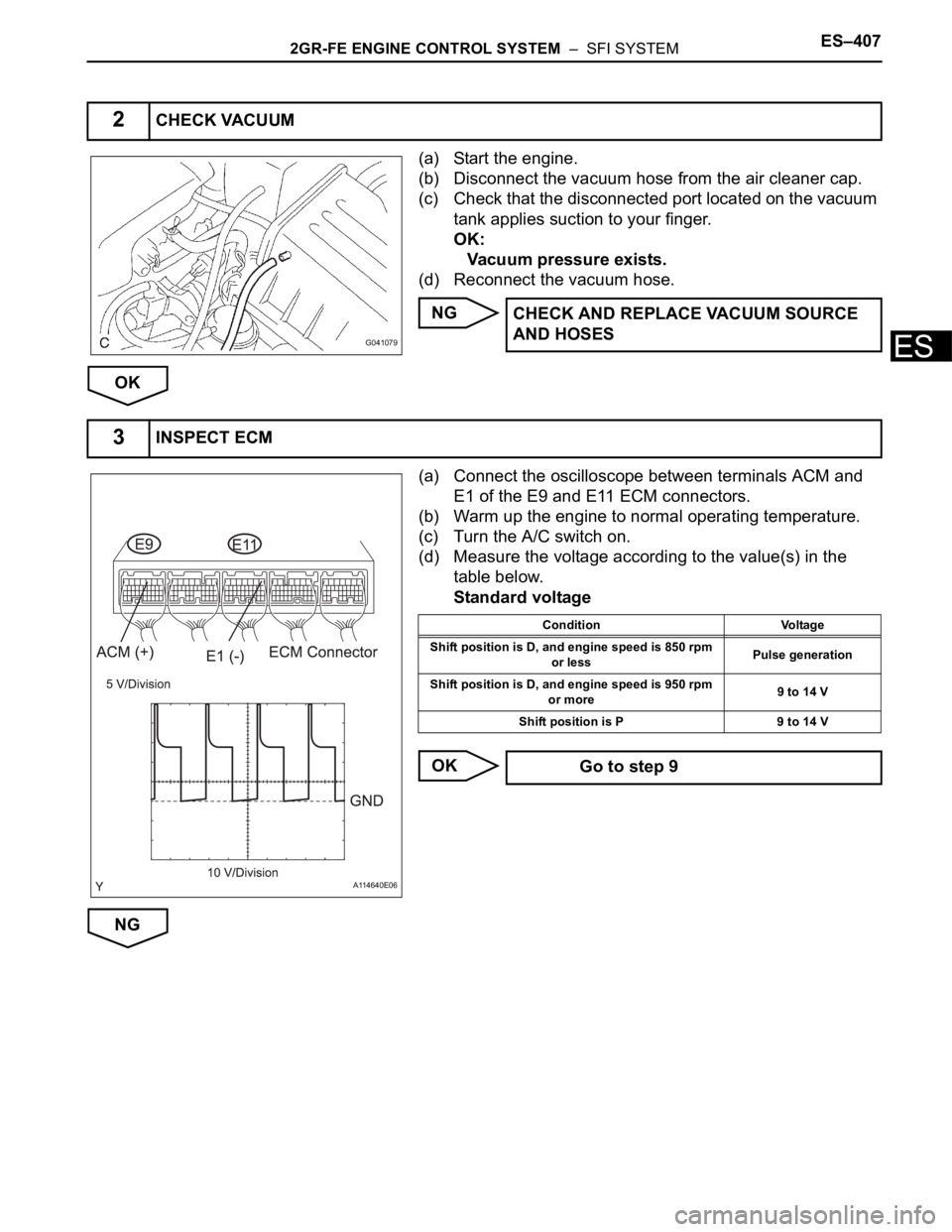 TOYOTA SIENNA 2007 Service Repair Manual 2GR-FE ENGINE CONTROL SYSTEM – SFI SYSTEMES–407
ES
(a) Start the engine.
(b) Disconnect the vacuum hose from the air cleaner cap.
(c) Check that the disconnected port located on the vacuum
tank TOYOTA SIENNA 2007 Service Repair Manual 2GR-FE ENGINE CONTROL SYSTEM – SFI SYSTEMES–407
ES
(a) Start the engine.
(b) Disconnect the vacuum hose from the air cleaner cap.
(c) Check that the disconnected port located on the vacuum
tank