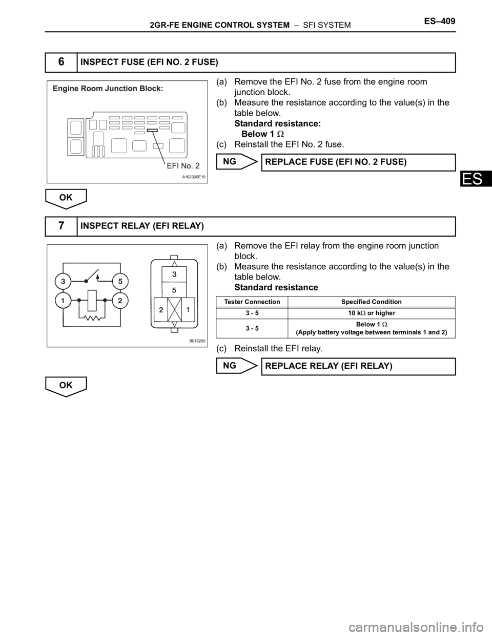 TOYOTA SIENNA 2007 Service Repair Manual 2GR-FE ENGINE CONTROL SYSTEM – SFI SYSTEMES–409
ES
(a) Remove the EFI No. 2 fuse from the engine room
junction block.
(b) Measure the resistance according to the value(s) in the
table below.
S TOYOTA SIENNA 2007 Service Repair Manual 2GR-FE ENGINE CONTROL SYSTEM – SFI SYSTEMES–409
ES
(a) Remove the EFI No. 2 fuse from the engine room
junction block.
(b) Measure the resistance according to the value(s) in the
table below.
S