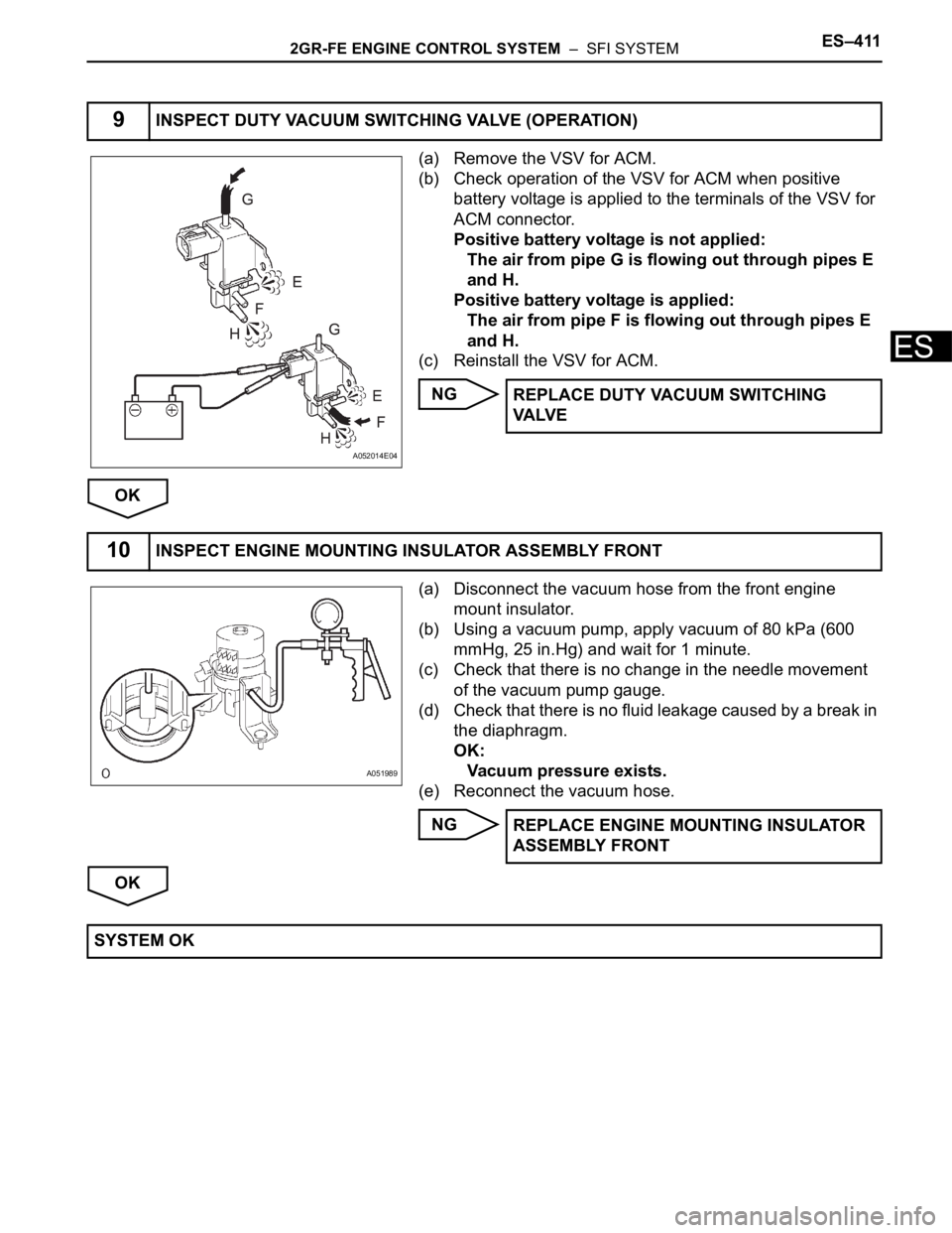 TOYOTA SIENNA 2007 Service Repair Manual 2GR-FE ENGINE CONTROL SYSTEM – SFI SYSTEMES–411
ES
(a) Remove the VSV for ACM.
(b) Check operation of the VSV for ACM when positive
battery voltage is applied to the terminals of the VSV for
A TOYOTA SIENNA 2007 Service Repair Manual 2GR-FE ENGINE CONTROL SYSTEM – SFI SYSTEMES–411
ES
(a) Remove the VSV for ACM.
(b) Check operation of the VSV for ACM when positive
battery voltage is applied to the terminals of the VSV for
A
