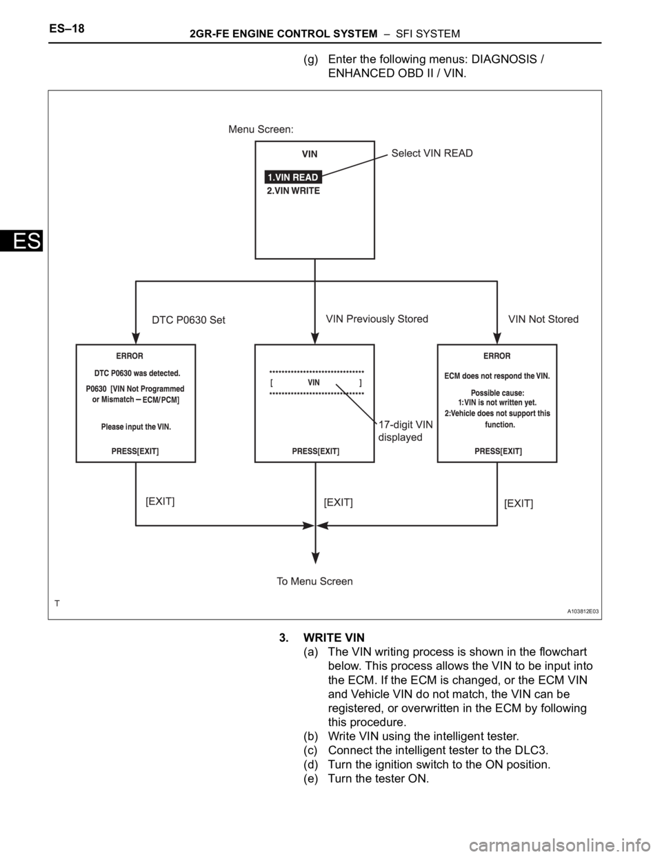 TOYOTA SIENNA 2007 Service Repair Manual ES–182GR-FE ENGINE CONTROL SYSTEM – SFI SYSTEM
ES
(g) Enter the following menus: DIAGNOSIS /
ENHANCED OBD II / VIN.
3. WRITE VIN
(a) The VIN writing process is shown in the flowchart
below. Th TOYOTA SIENNA 2007 Service Repair Manual ES–182GR-FE ENGINE CONTROL SYSTEM – SFI SYSTEM
ES
(g) Enter the following menus: DIAGNOSIS /
ENHANCED OBD II / VIN.
3. WRITE VIN
(a) The VIN writing process is shown in the flowchart
below. Th
